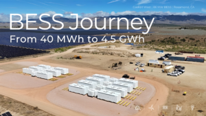 Aerial view of a utility-scale battery energy storage site in a desert setting, with rows of white battery enclosures in the foreground and a large solar array in the background. Overlay text reads: “BESS Journey” and “From 40 MWh to 4.5 GWh.” Mountains are visible in the distance under a blue sky.