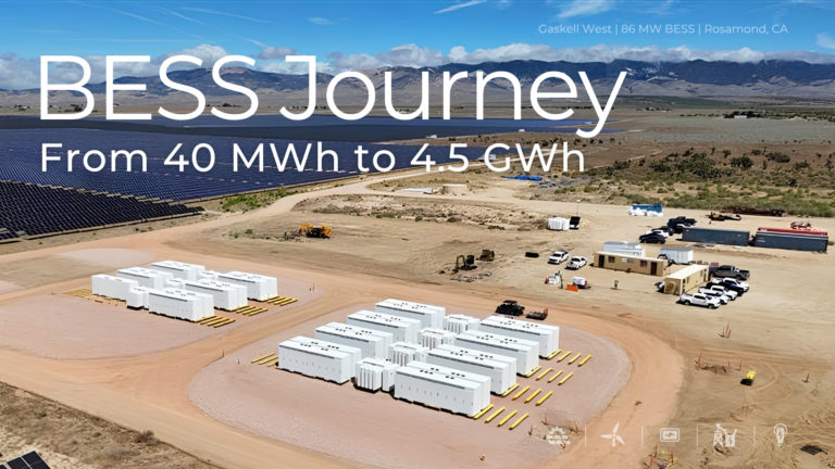Aerial view of a utility-scale battery energy storage site in a desert setting, with rows of white battery enclosures in the foreground and a large solar array in the background. Overlay text reads: “BESS Journey” and “From 40 MWh to 4.5 GWh.” Mountains are visible in the distance under a blue sky.